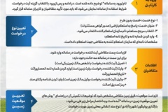 مراحل ثبت درخواست گواهی-مستثنیات در سامانه پنجره واحد مدیریت زمین